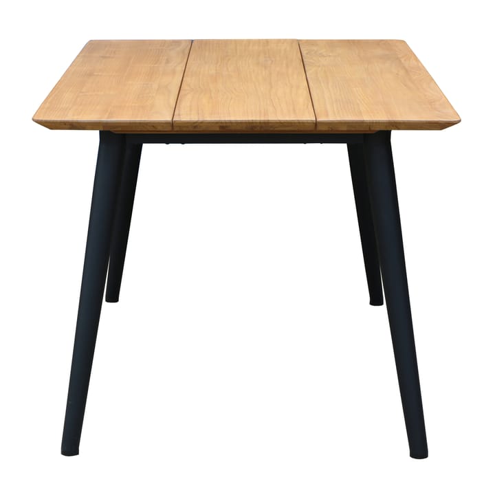 Mesa Björnö, 160x90x76 1898