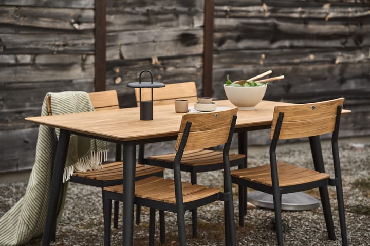 Mesa Björnö, 160x90x76 1898