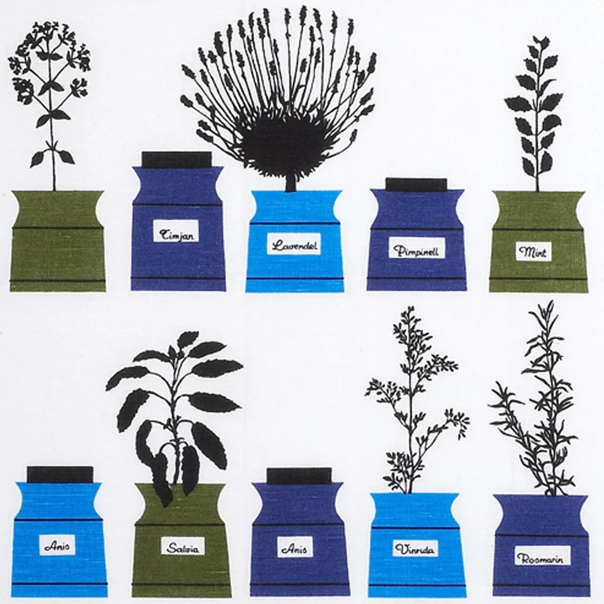 Paño cocina Perssons kryddskåp, azul-verde Almedahls