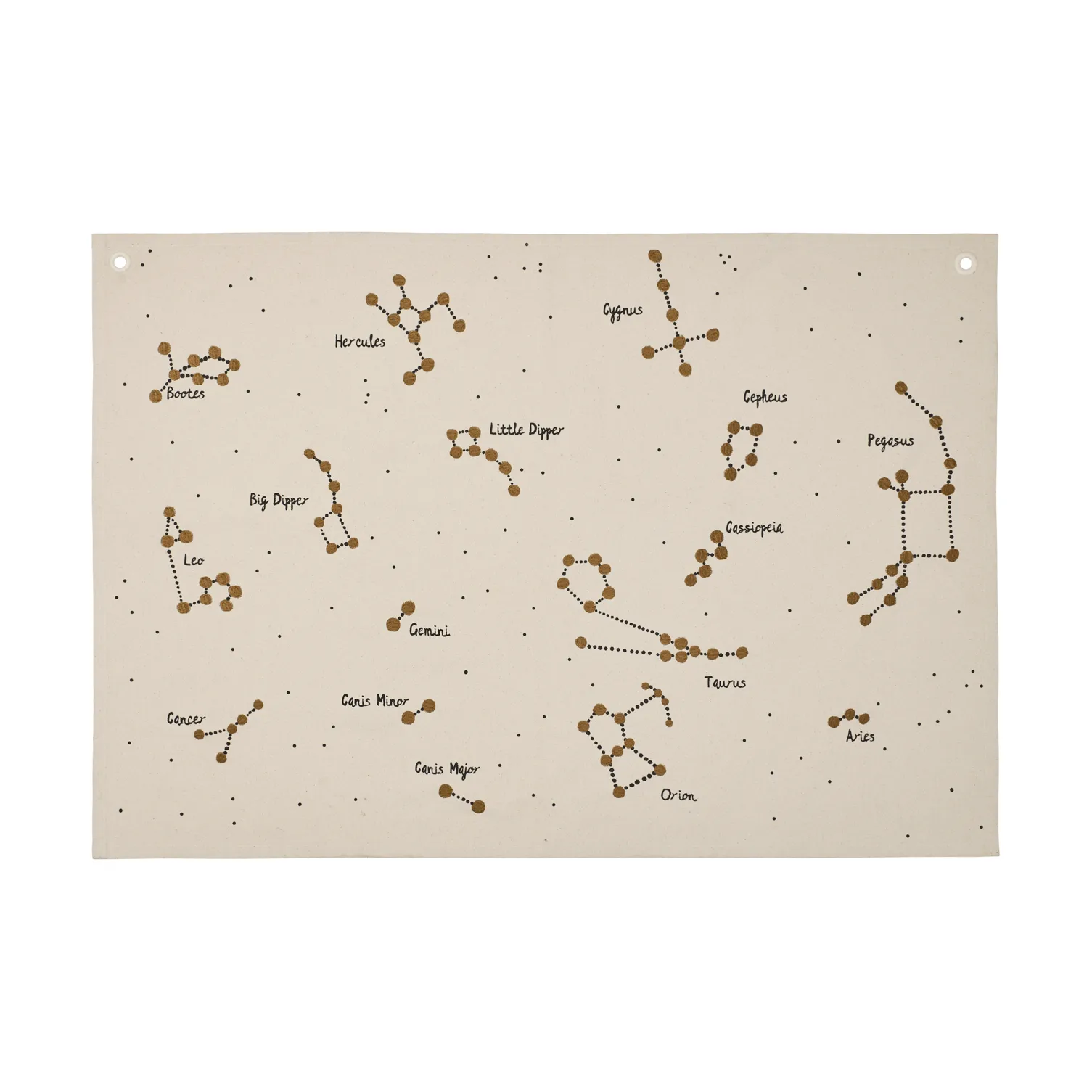 Mapa textil Constellation , Undyed, 70x100 cm Ferm Living