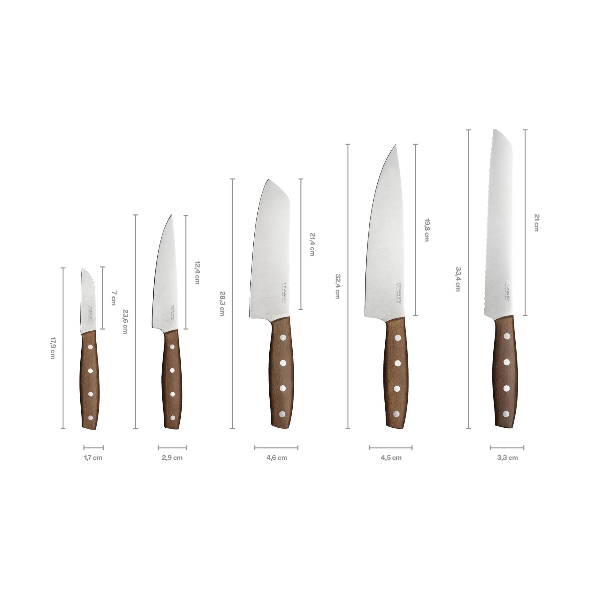 Folken juego de cuchillos, 5 piezas Fiskars