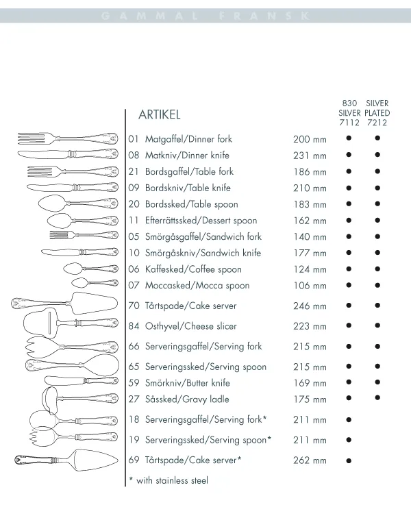 Cuchillo de comida Gammal Fransk plata nueva, 23,1 cm Gense