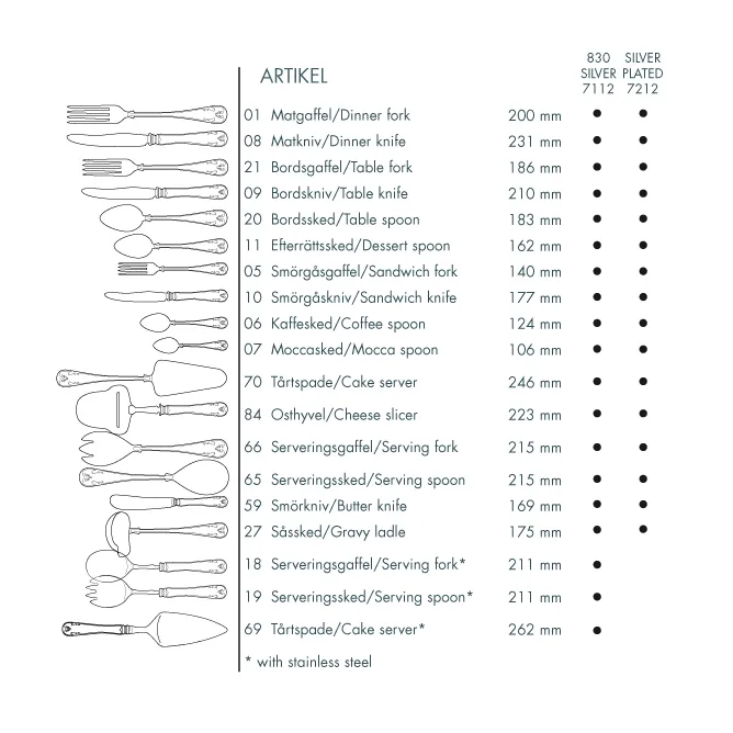 Pala para tarta Gammal Fransk plata-acero inoxidable, 26,5 cm Gense
