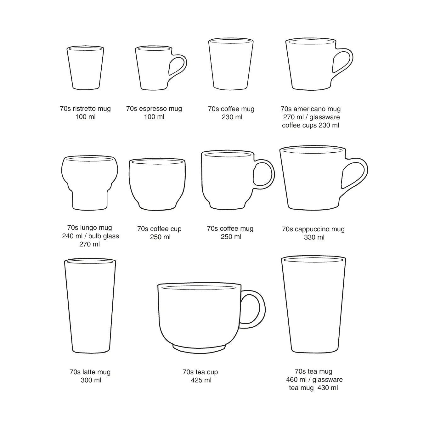 Taza 70's, Bramble HKliving