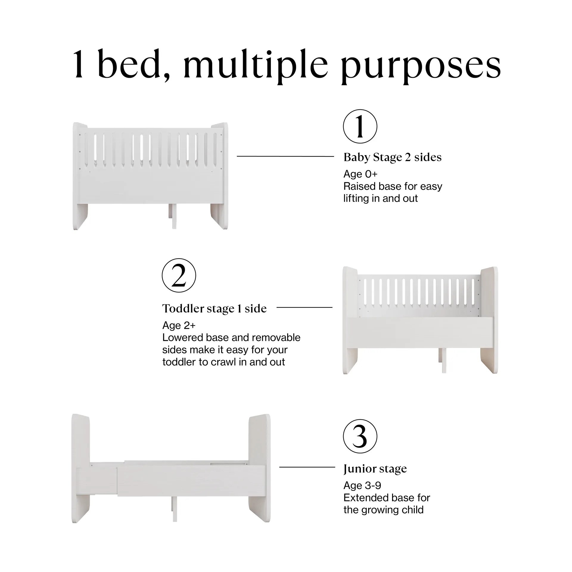 Cama Form baby y junior 166x77,5x87 cm, Blanco Nofred