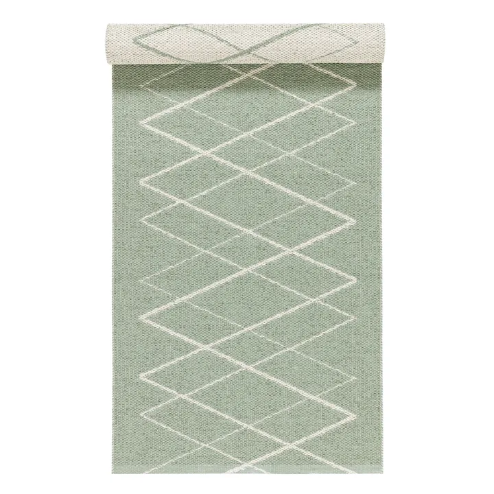 Alfombras de plástico - Compra online → NordicNest.es