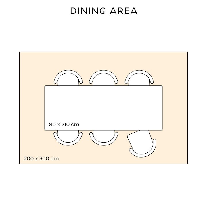 Ilustración de cómo elegir la alfombra perfecta para tu comedor.